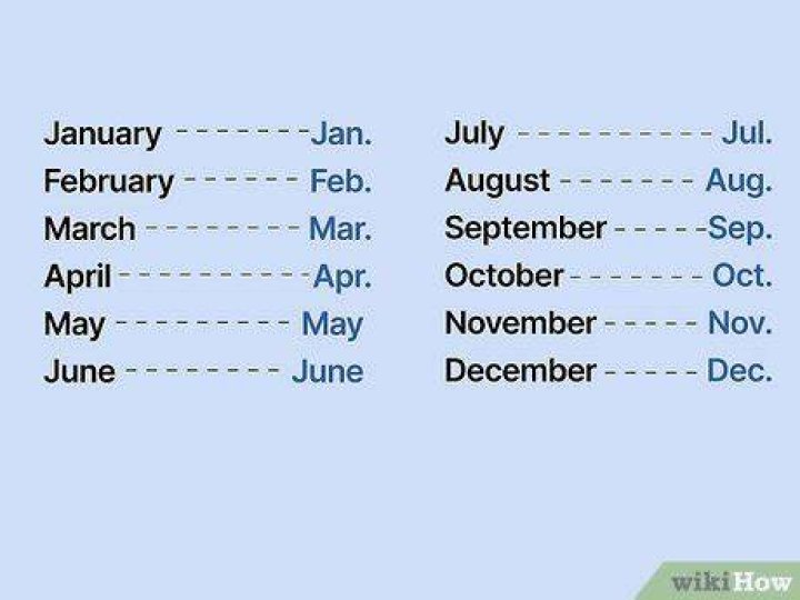 Can JUNE be abbreviated?