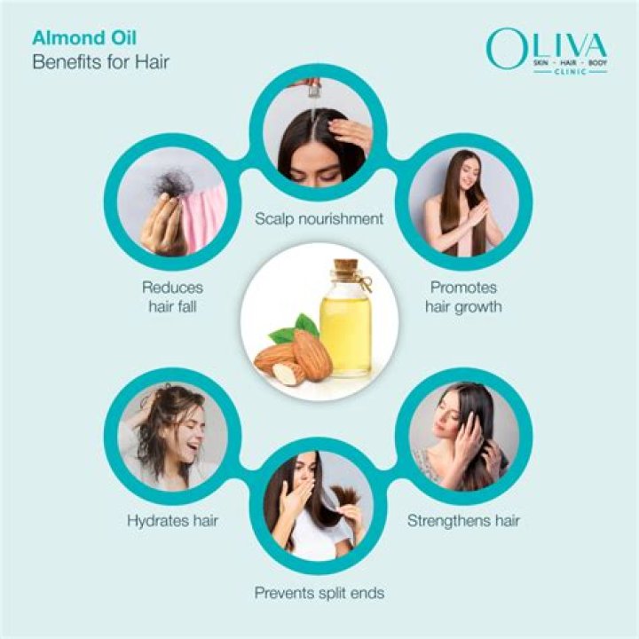 Can we mix lemon with almond oil for hair?