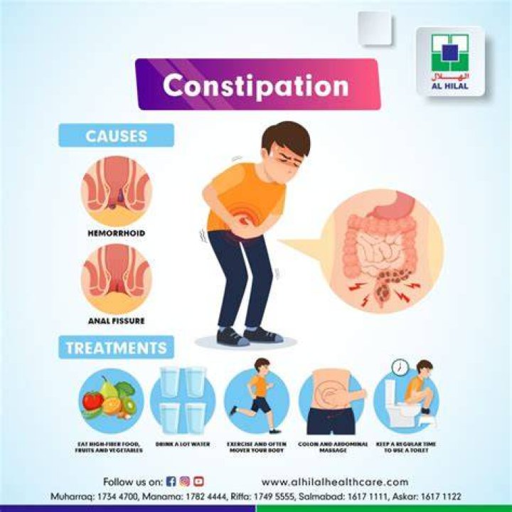 Can you throw up from constipation?
