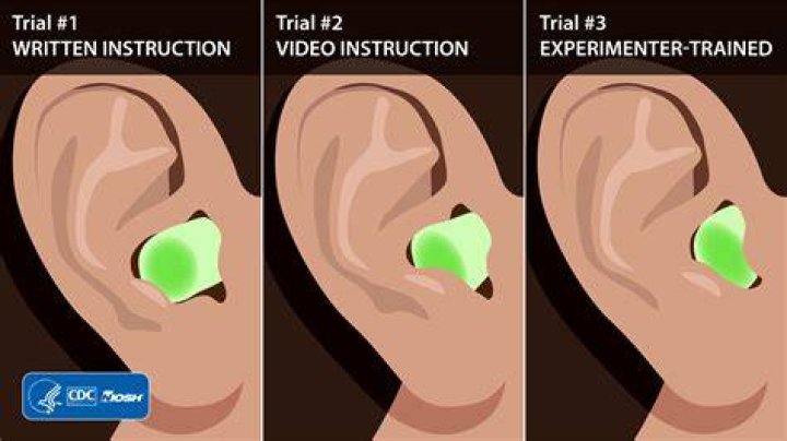 Do freedivers wear ear plugs?