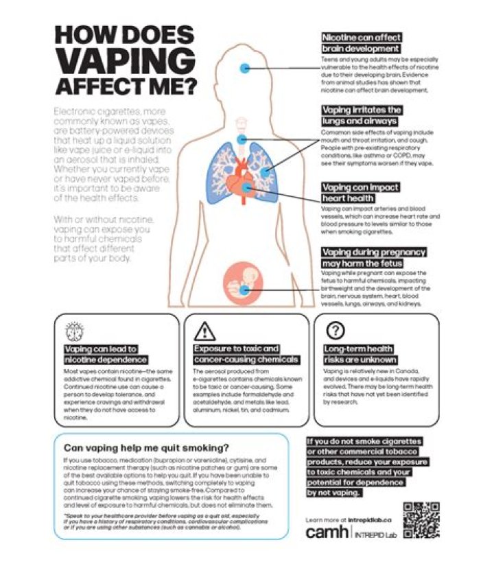 Does vaping make your windows dirty?