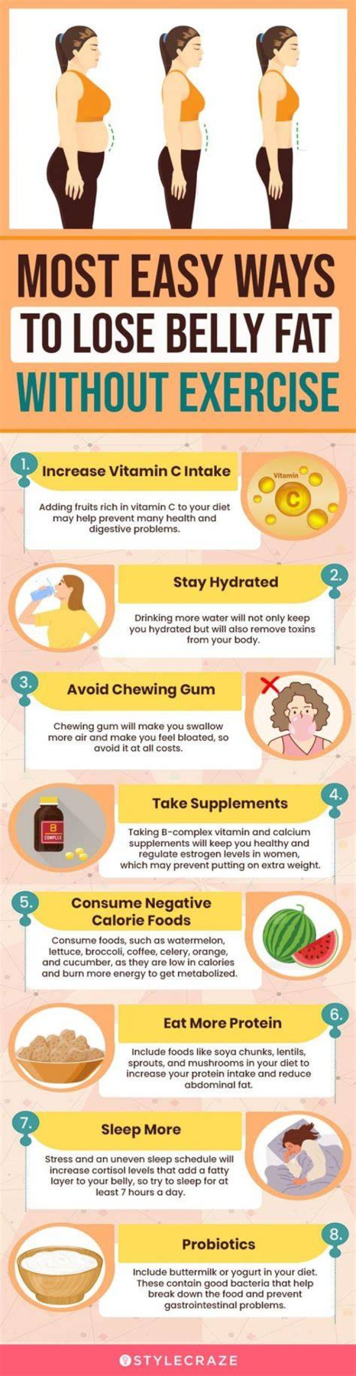 How can I lose my belly fat in a week without exercise?