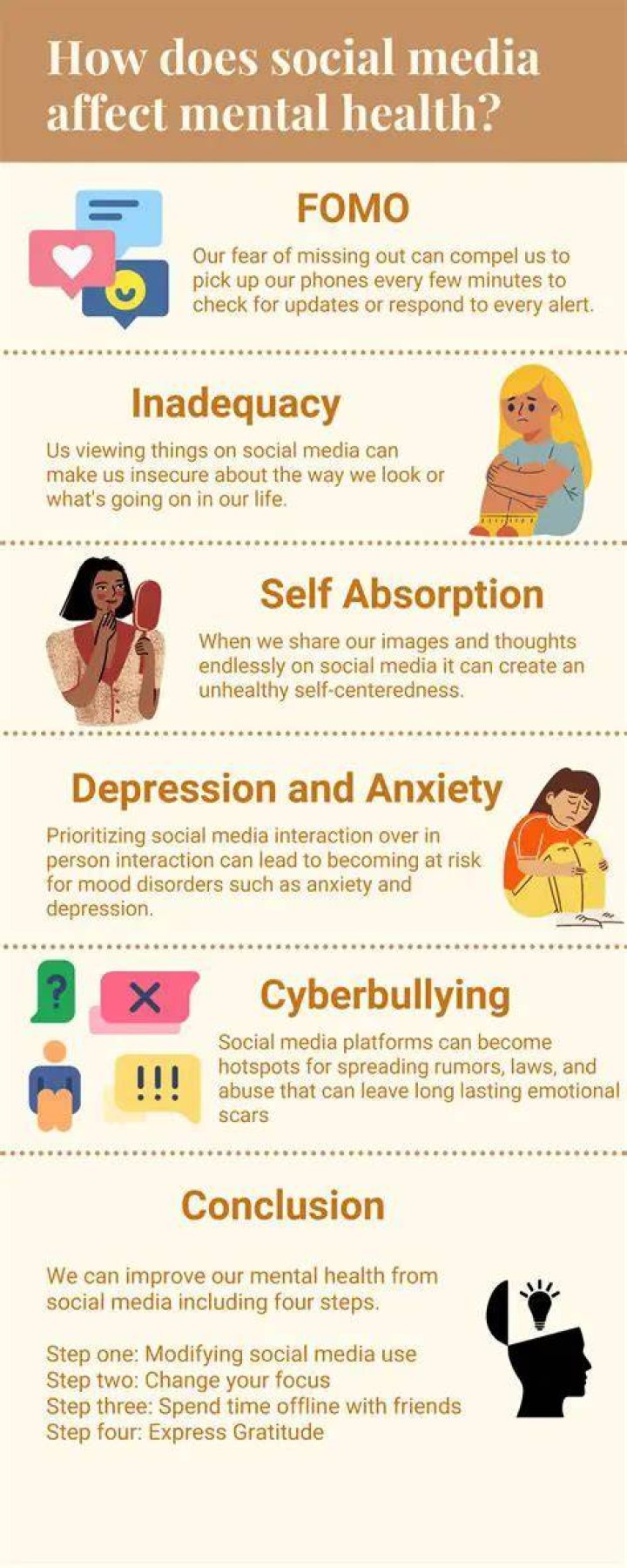How do social media affect you personally?