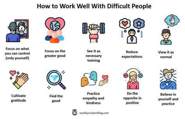How do you know if you are a difficult person?