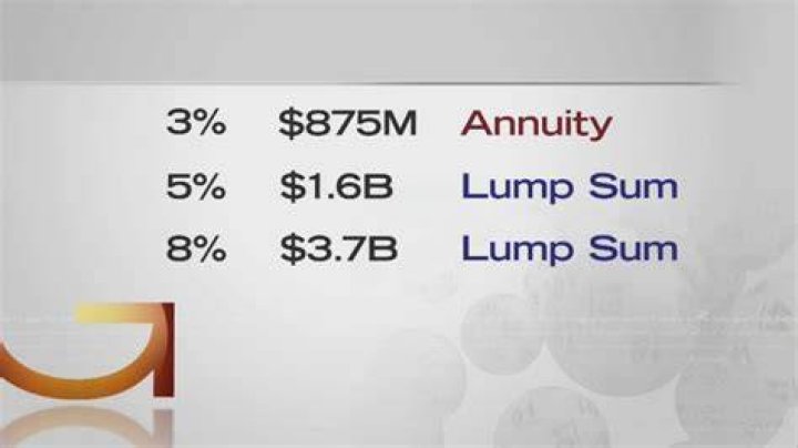 Is it better to take lottery cash or annuity?
