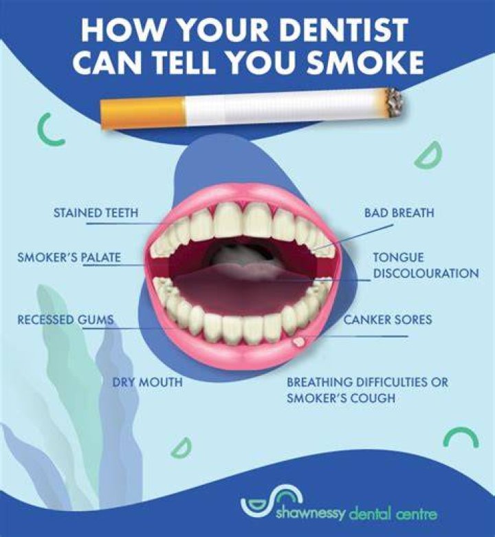 Is it okay to smoke once in a while?