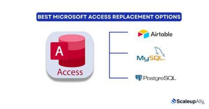 What is a good replacement for MS Access?