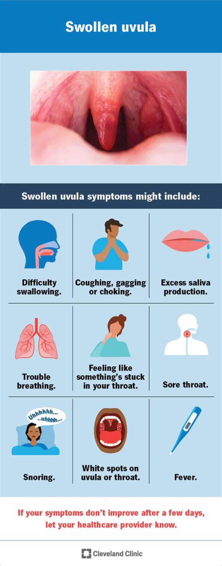 What is the fastest way to get rid of a swollen uvula?