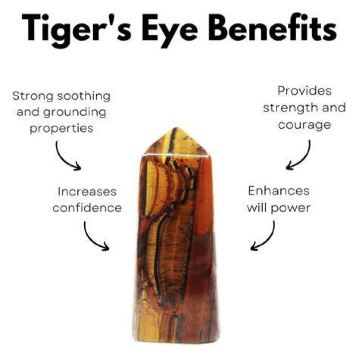 What is Tigers Eye good for?