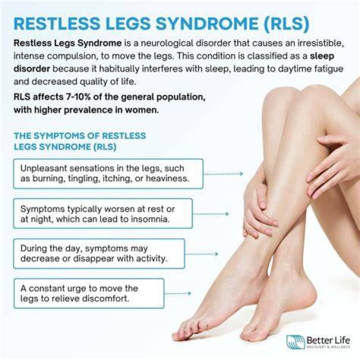 What mimics restless leg syndrome?