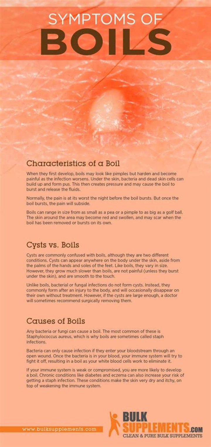 Will a boil go away on its own?